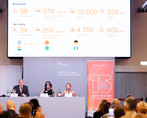 NürnbergMesse Italia 15 anni